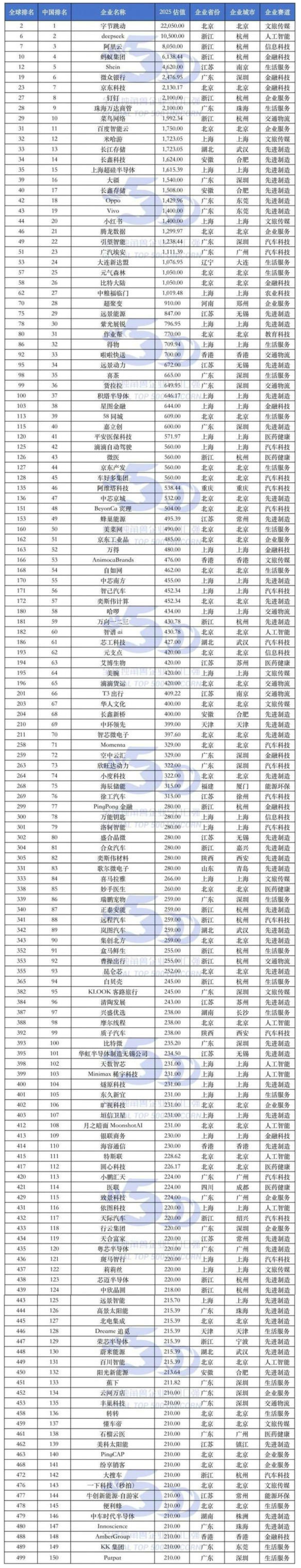 點擊查看原始圖片